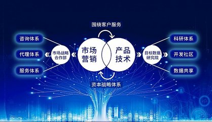 明途科技吹響新藍海集結號，聚焦目標管理大數據生態峰會技術交流